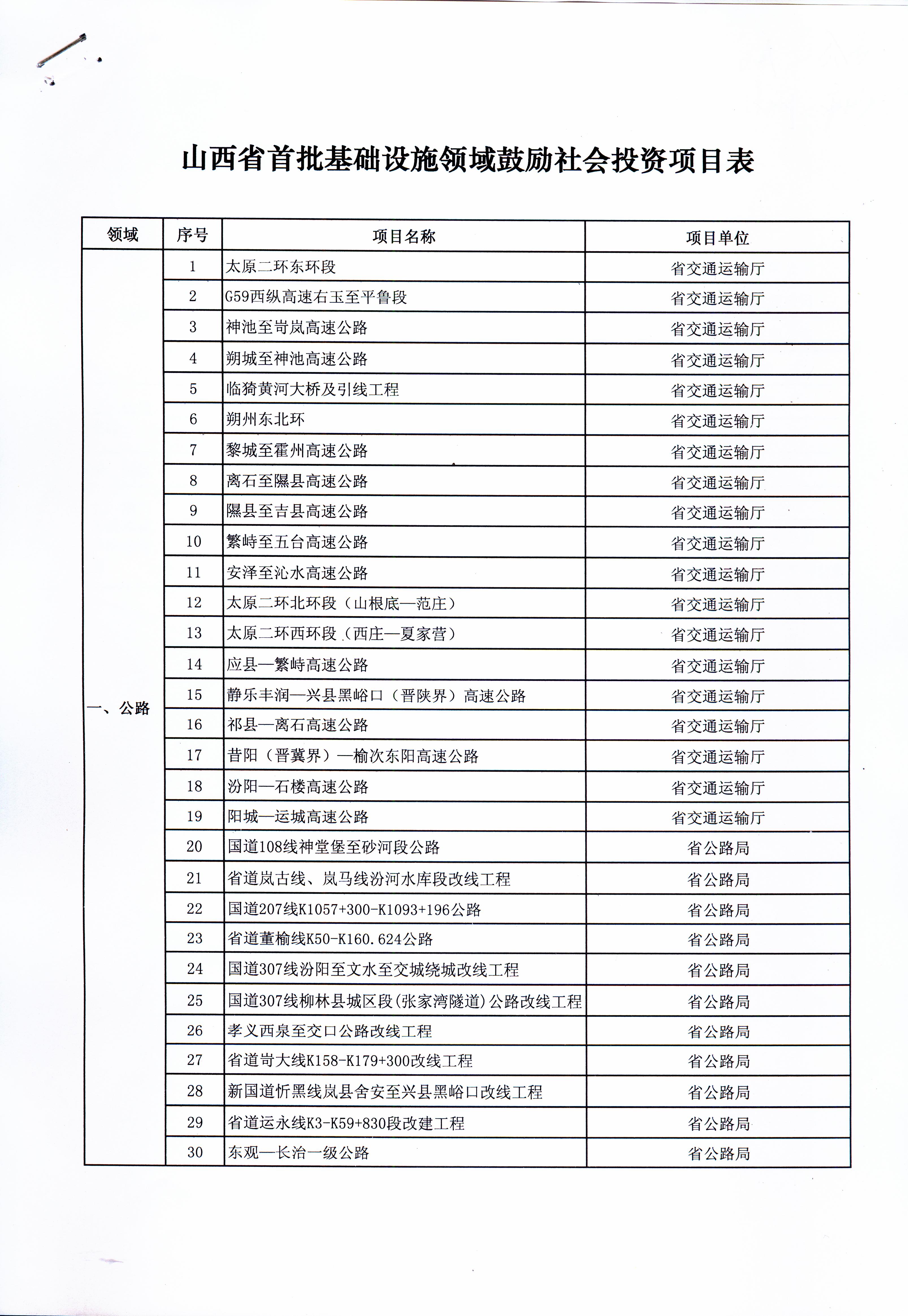 ob电竞·(中国游)电子竞技平台