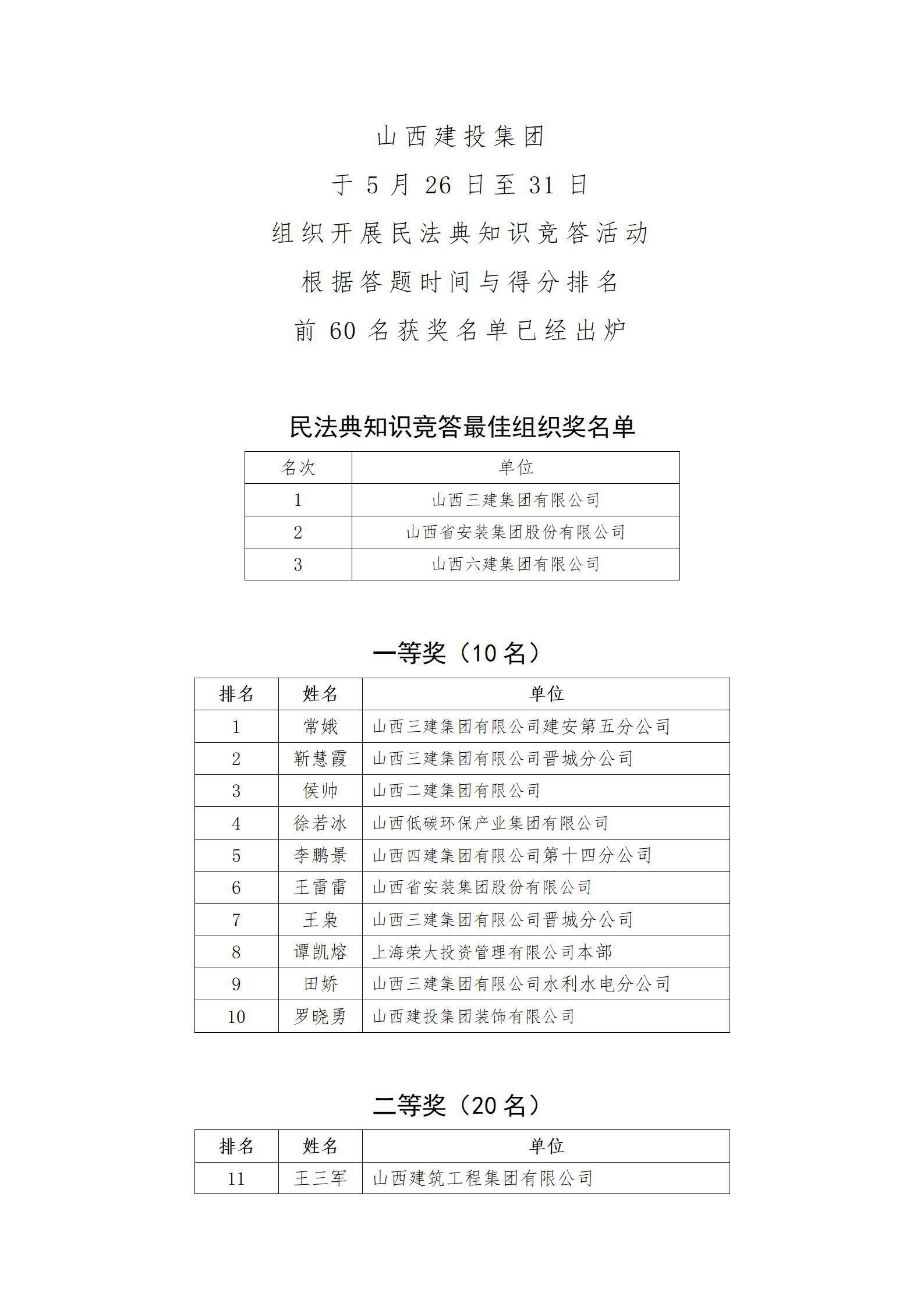 ob电竞·(中国游)电子竞技平台