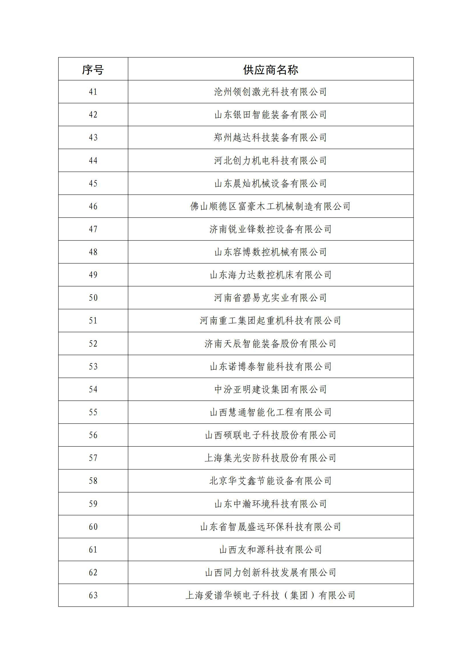 ob电竞·(中国游)电子竞技平台