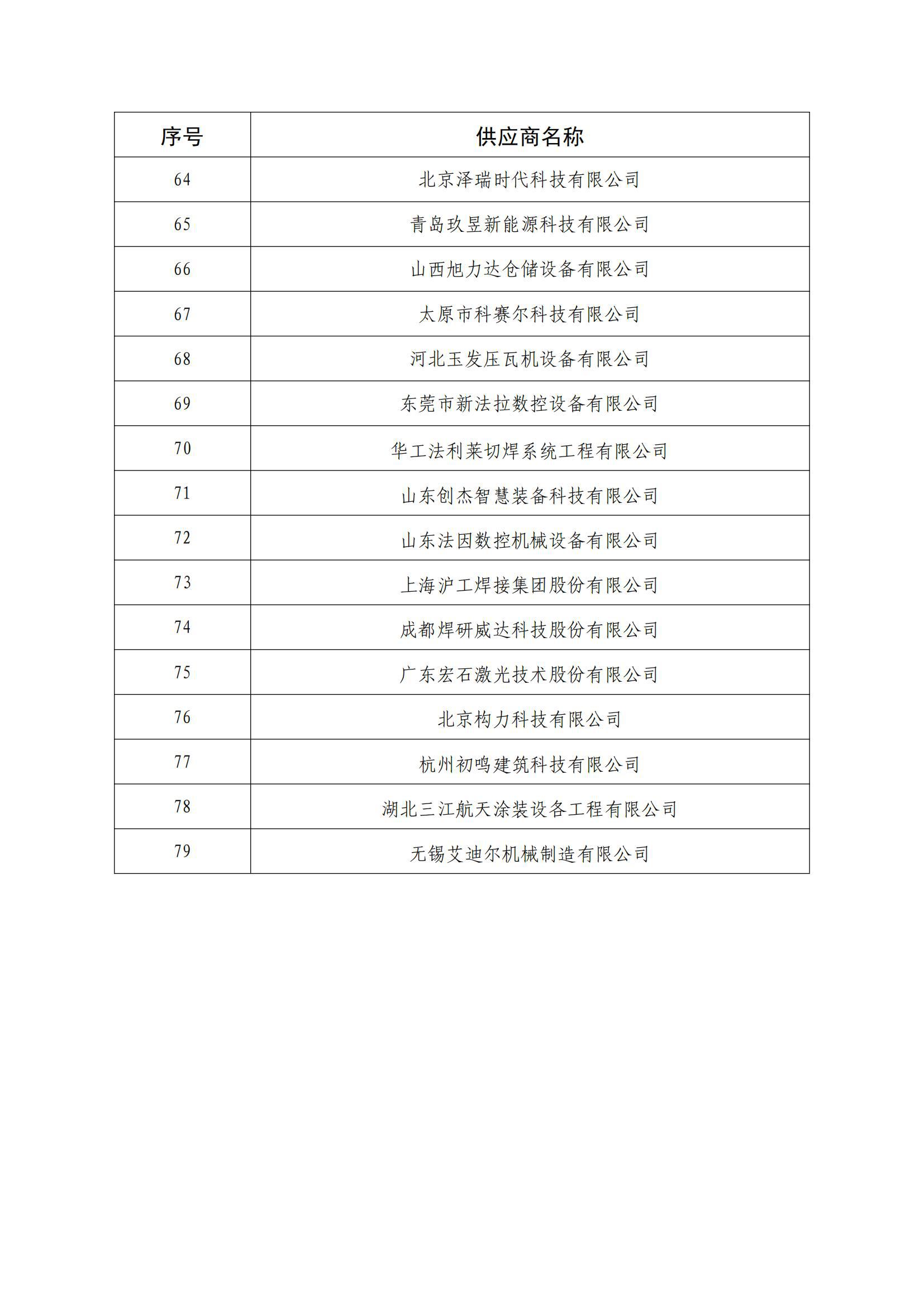 ob电竞·(中国游)电子竞技平台