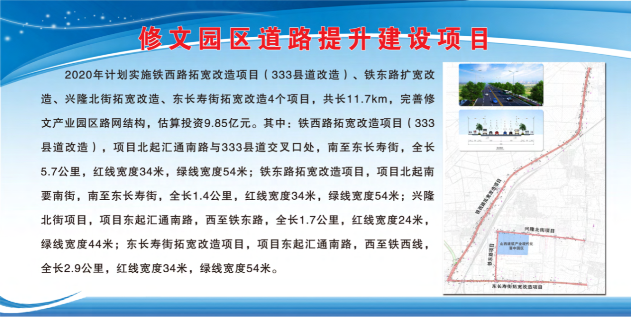 5.02亿元！山西建投成功中标晋中市修文园区道路提升ob电竞项目