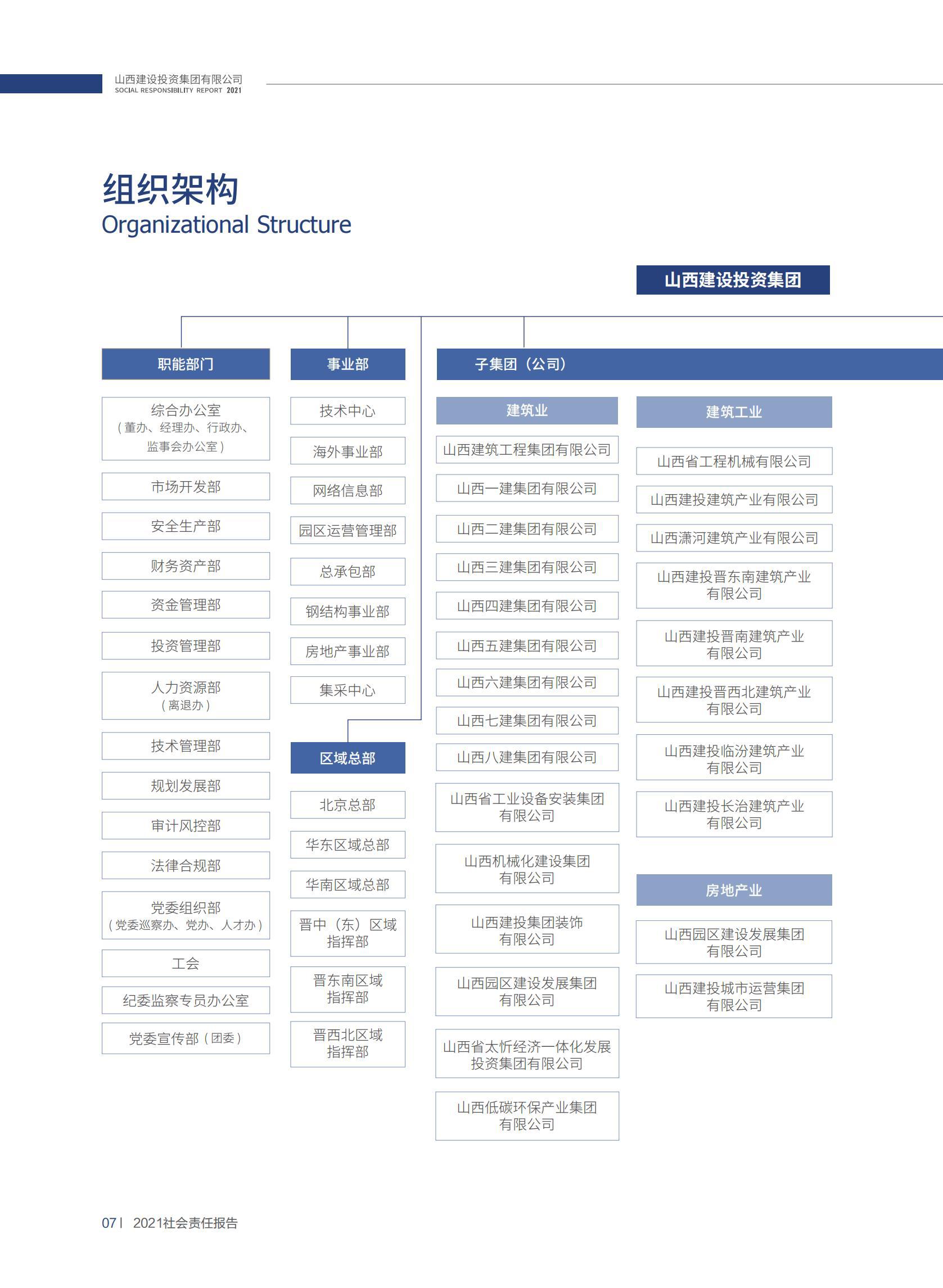 ob电竞·(中国游)电子竞技平台