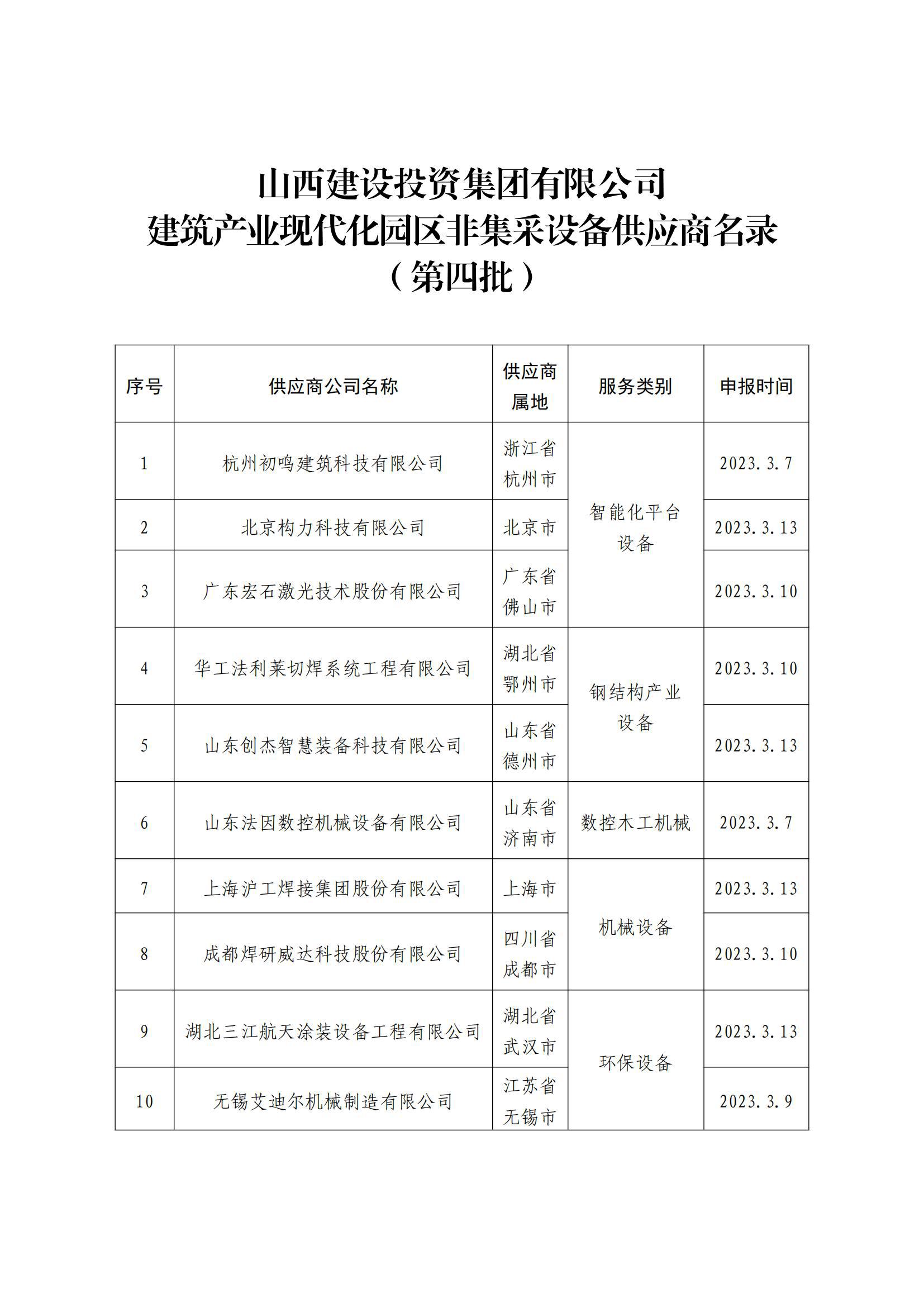 ob电竞·(中国游)电子竞技平台