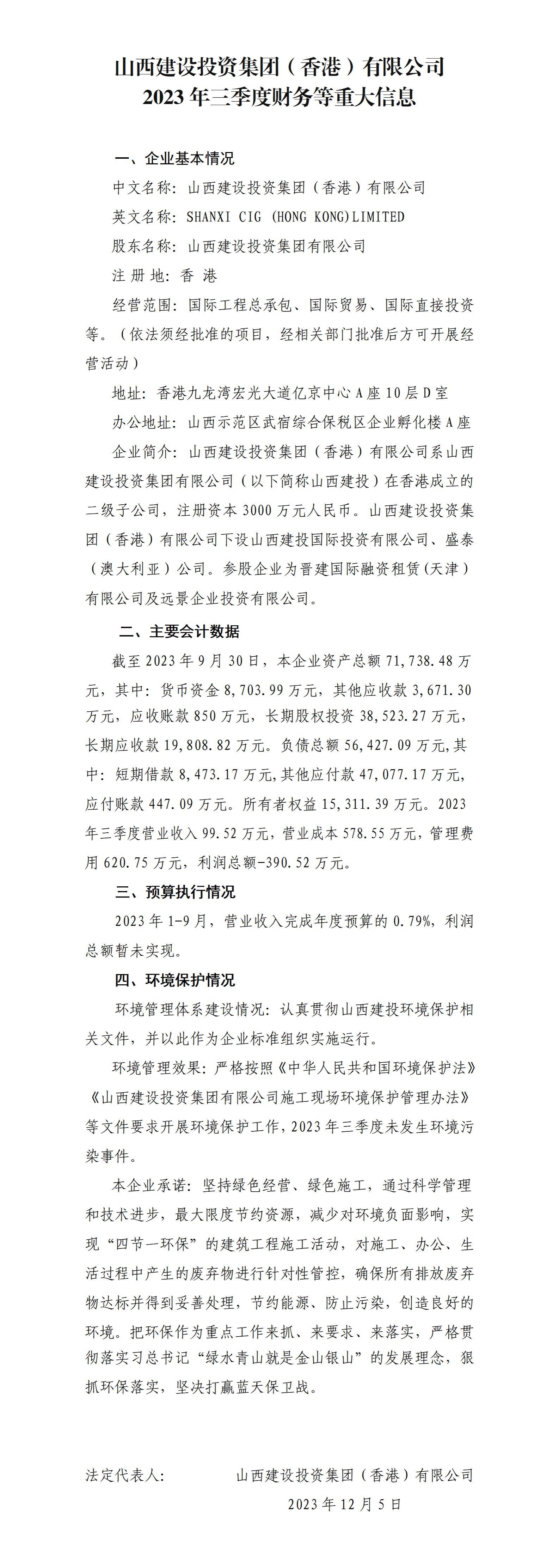 山西ob电竞投资集团（香港）有限公司2023年三季度财务等重大信息