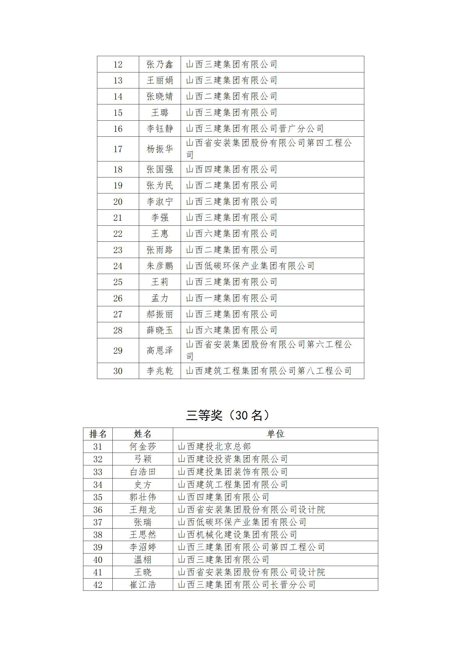 ob电竞·(中国游)电子竞技平台
