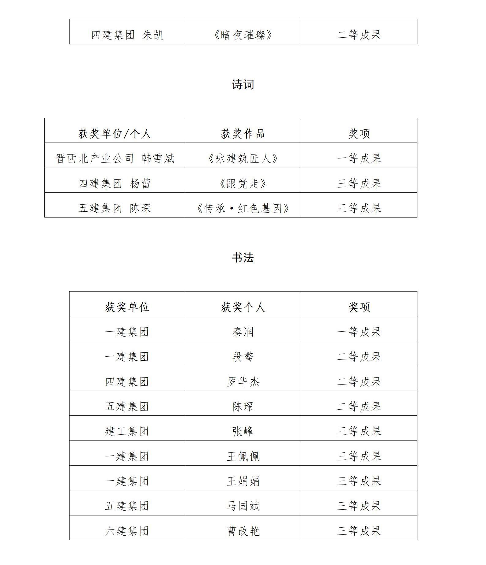ob电竞·(中国游)电子竞技平台