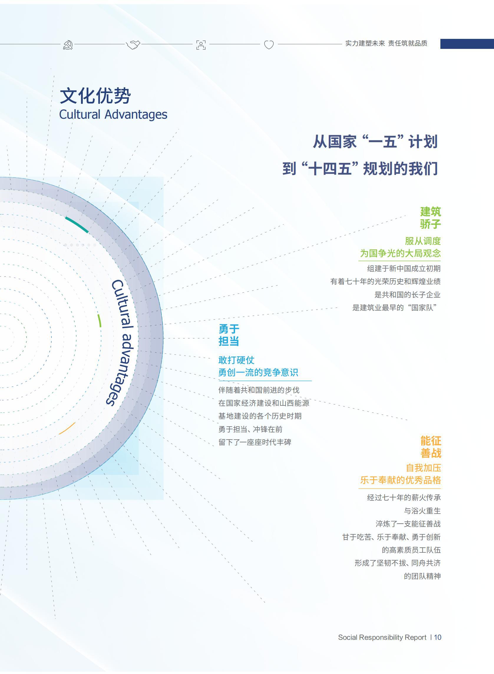ob电竞·(中国游)电子竞技平台