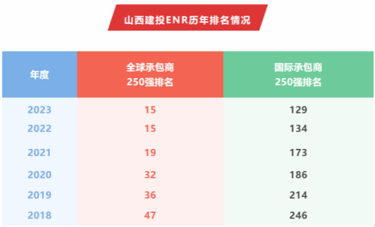 ob电竞·(中国游)电子竞技平台