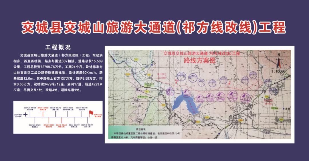 奉献精品 开创未来！山西建投建工集团投资ob电竞运营的交城山旅游大通道工程开工！