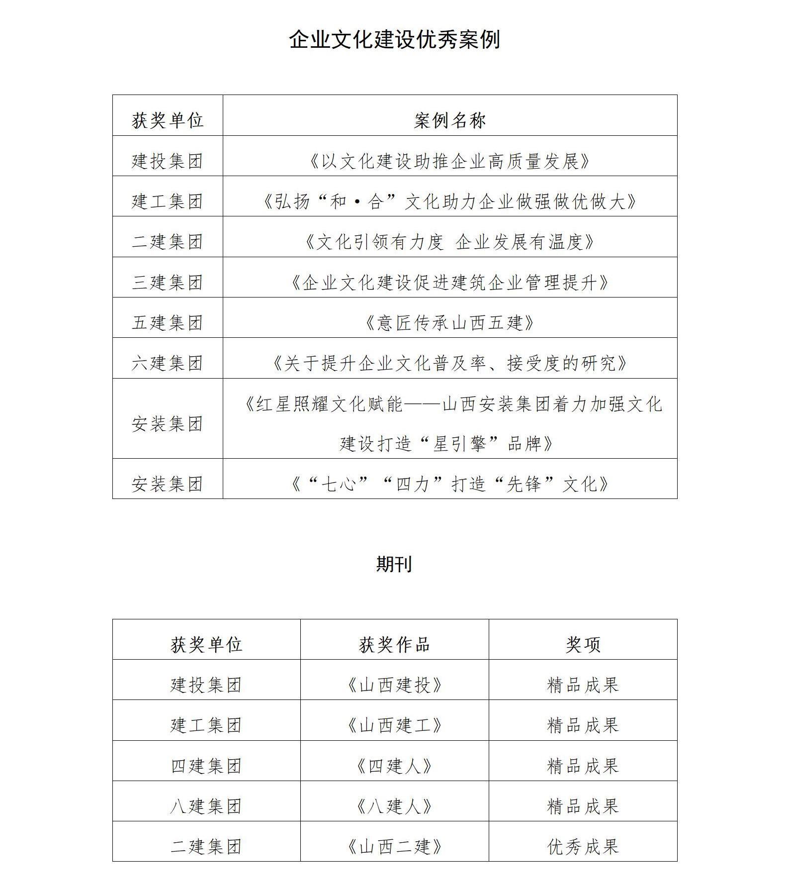 ob电竞·(中国游)电子竞技平台