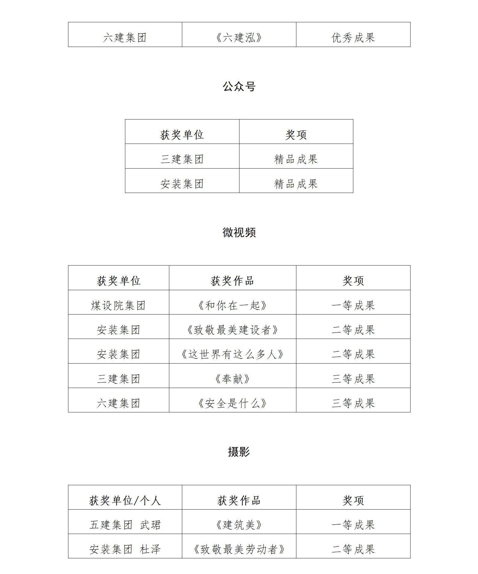 ob电竞·(中国游)电子竞技平台