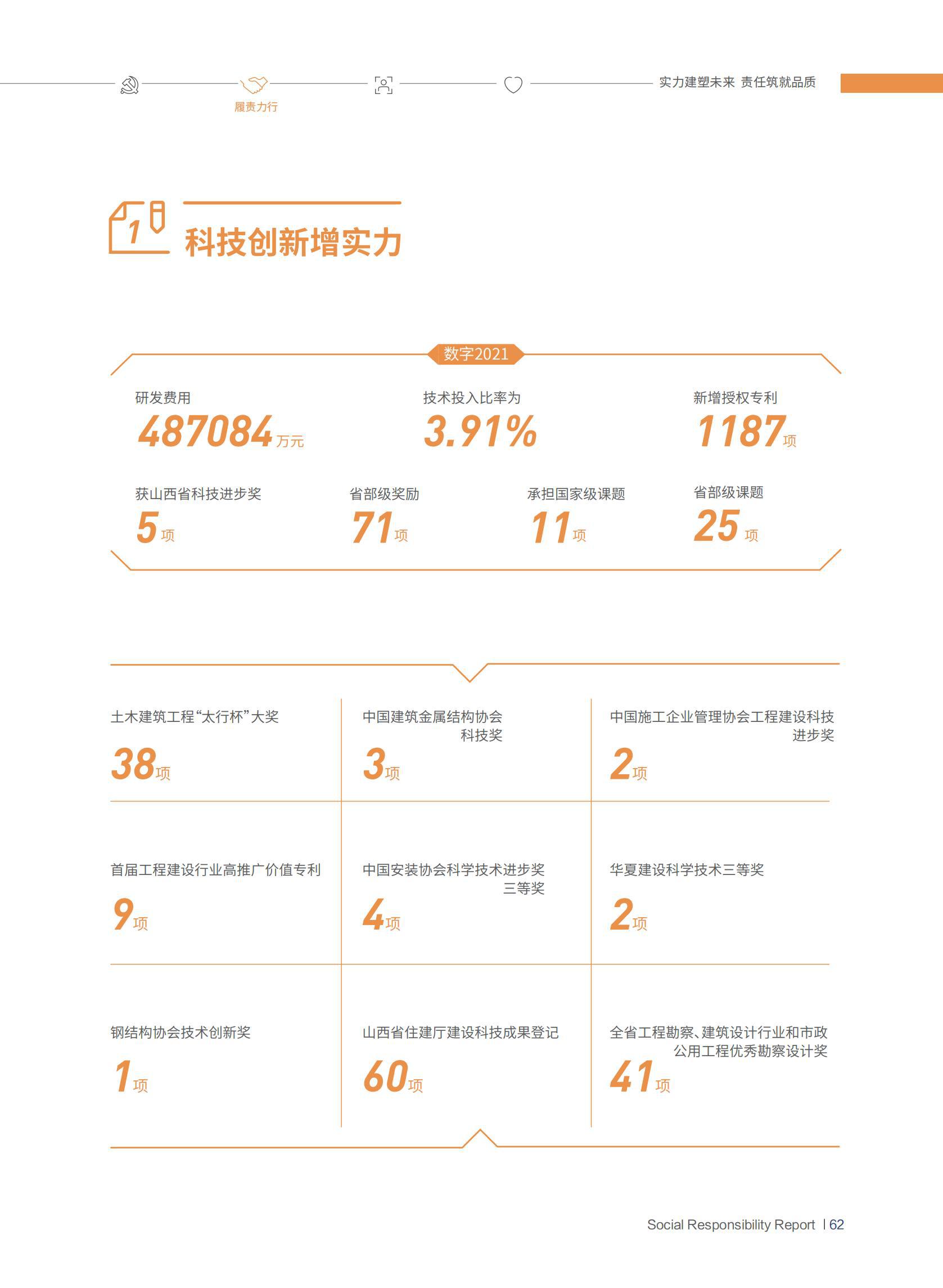 ob电竞·(中国游)电子竞技平台