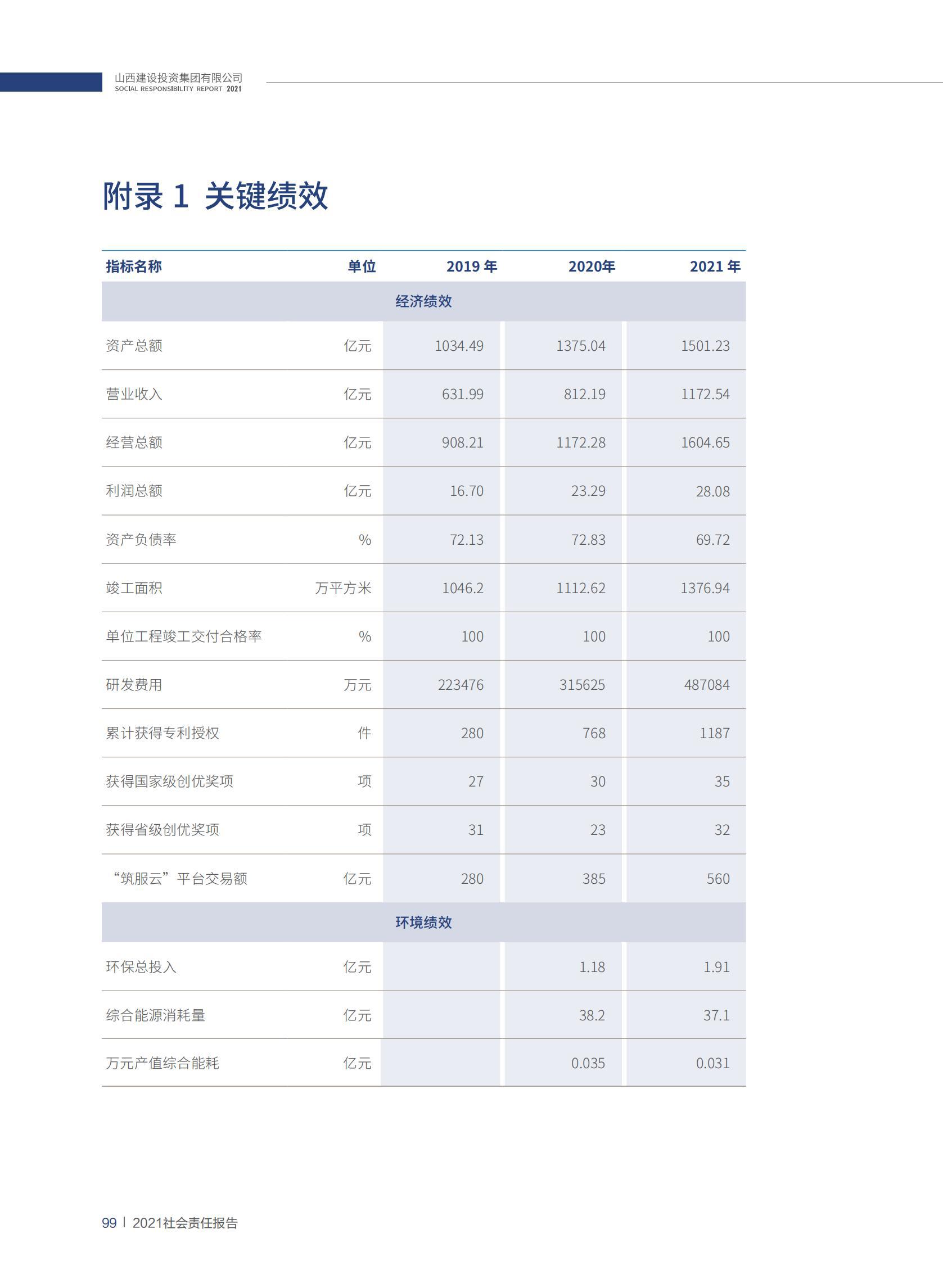 ob电竞·(中国游)电子竞技平台
