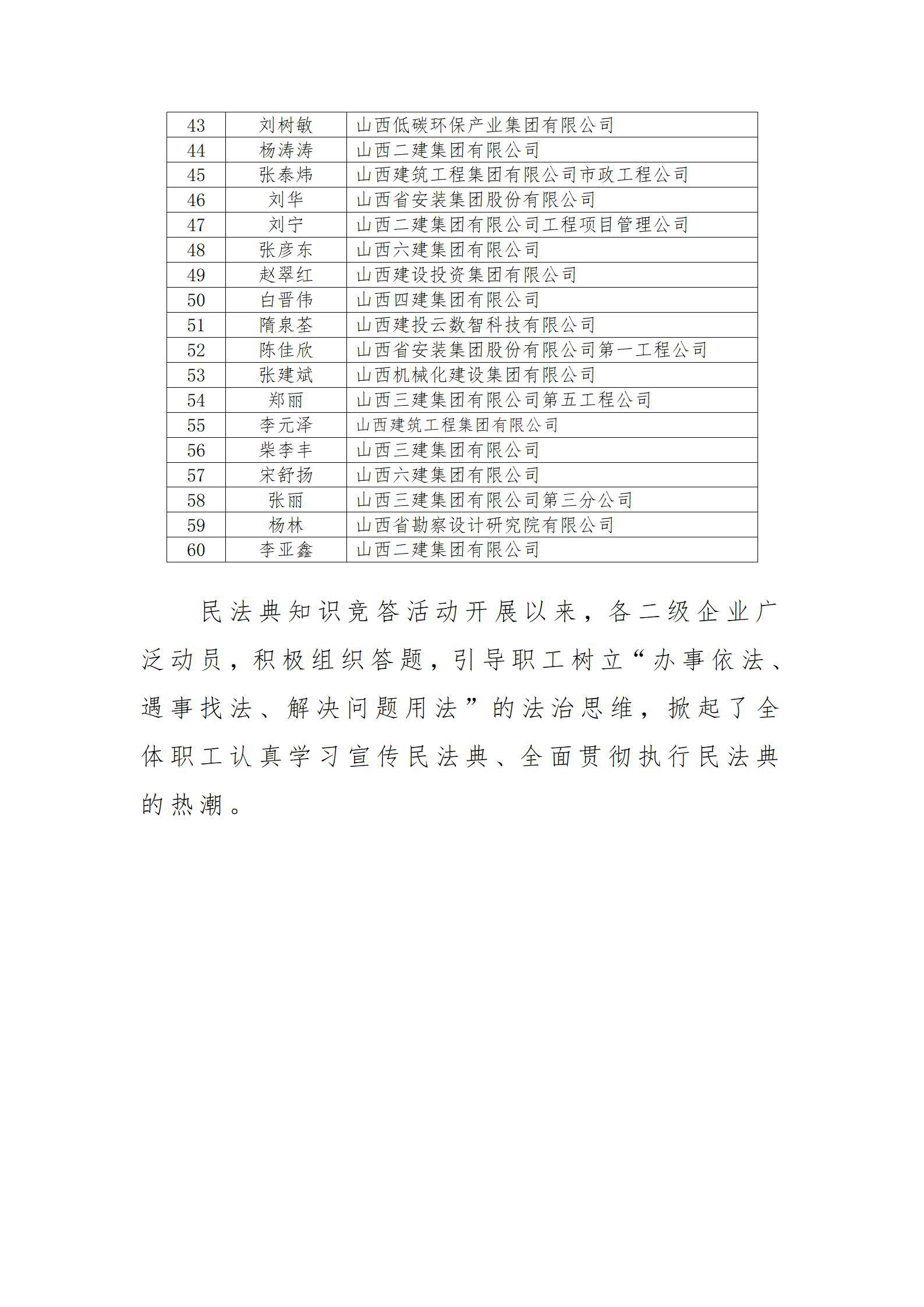 ob电竞·(中国游)电子竞技平台