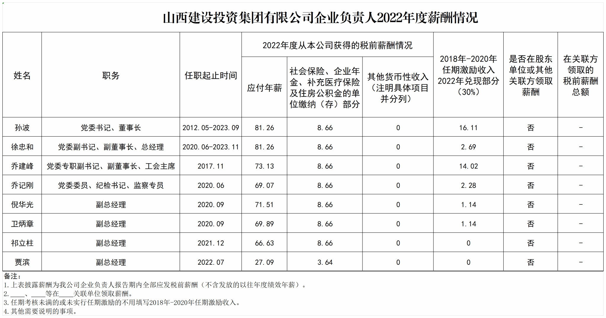 ob电竞·(中国游)电子竞技平台