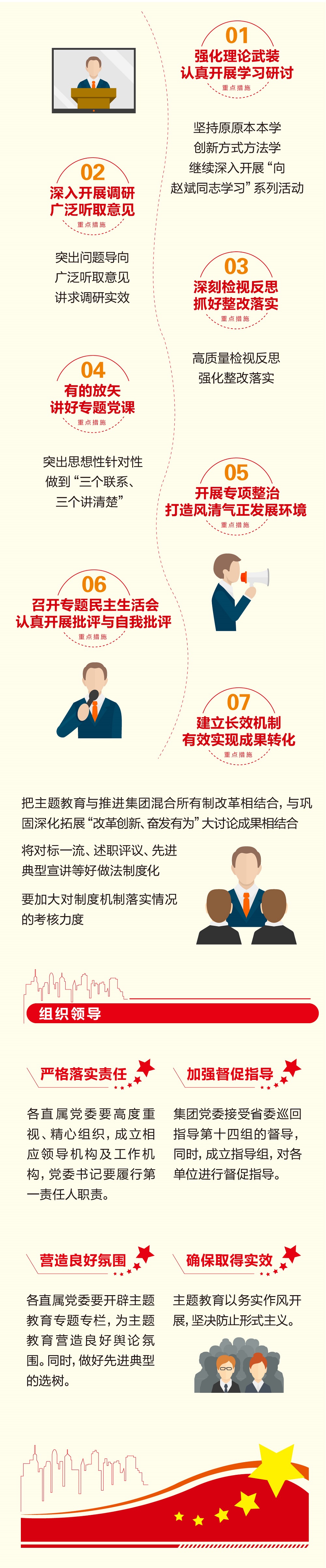 ob电竞·(中国游)电子竞技平台