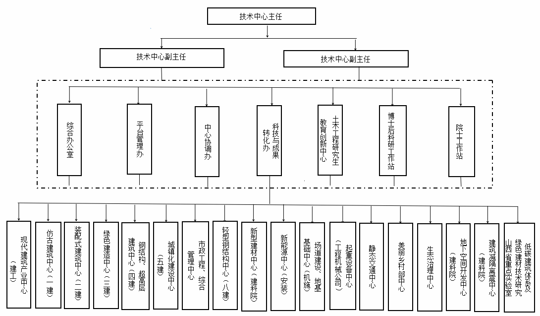 ob电竞·(中国游)电子竞技平台